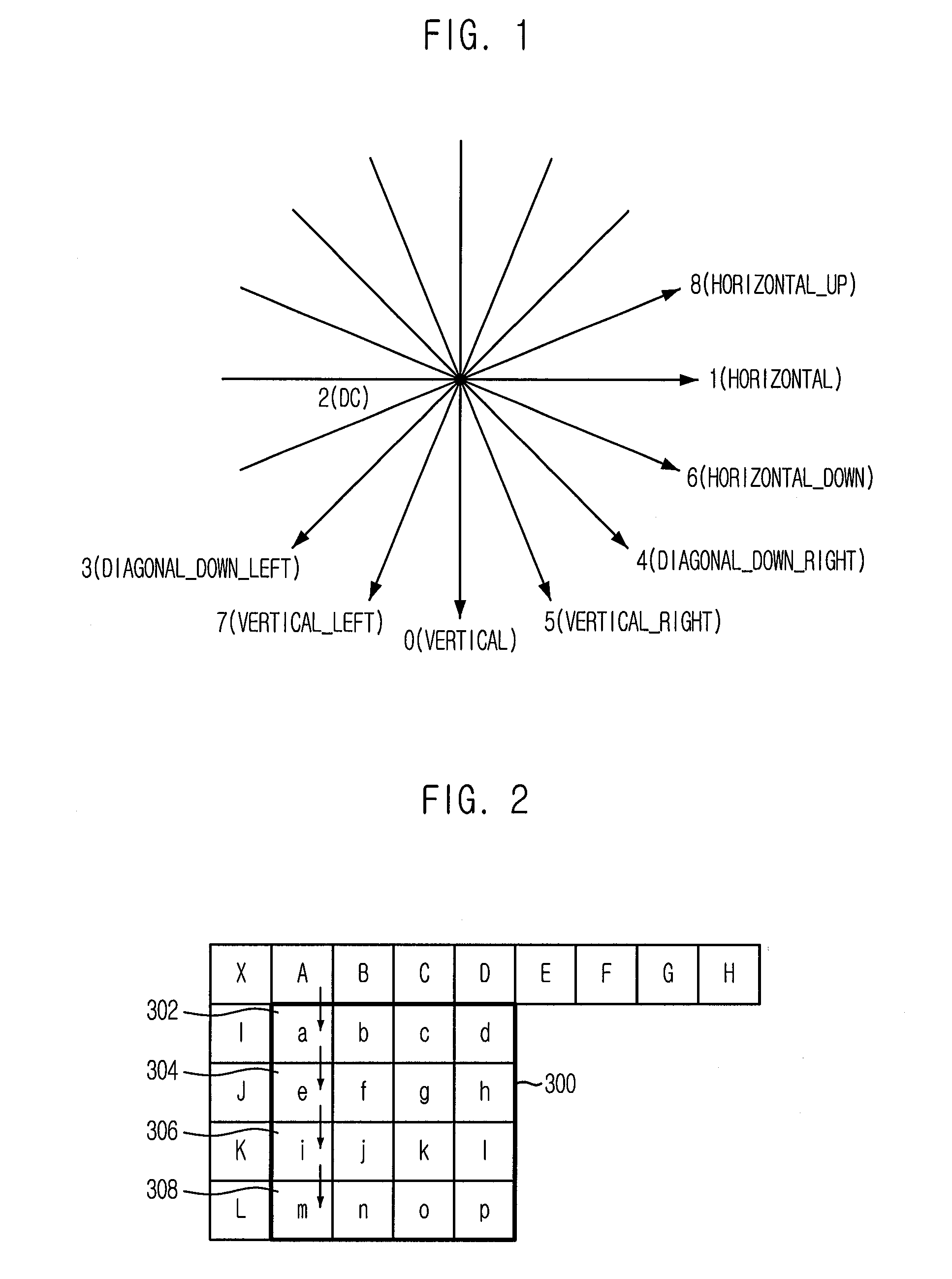 Apparatus and Method For Encoding and Decoding Moving Picture Using Adaptive Scanning