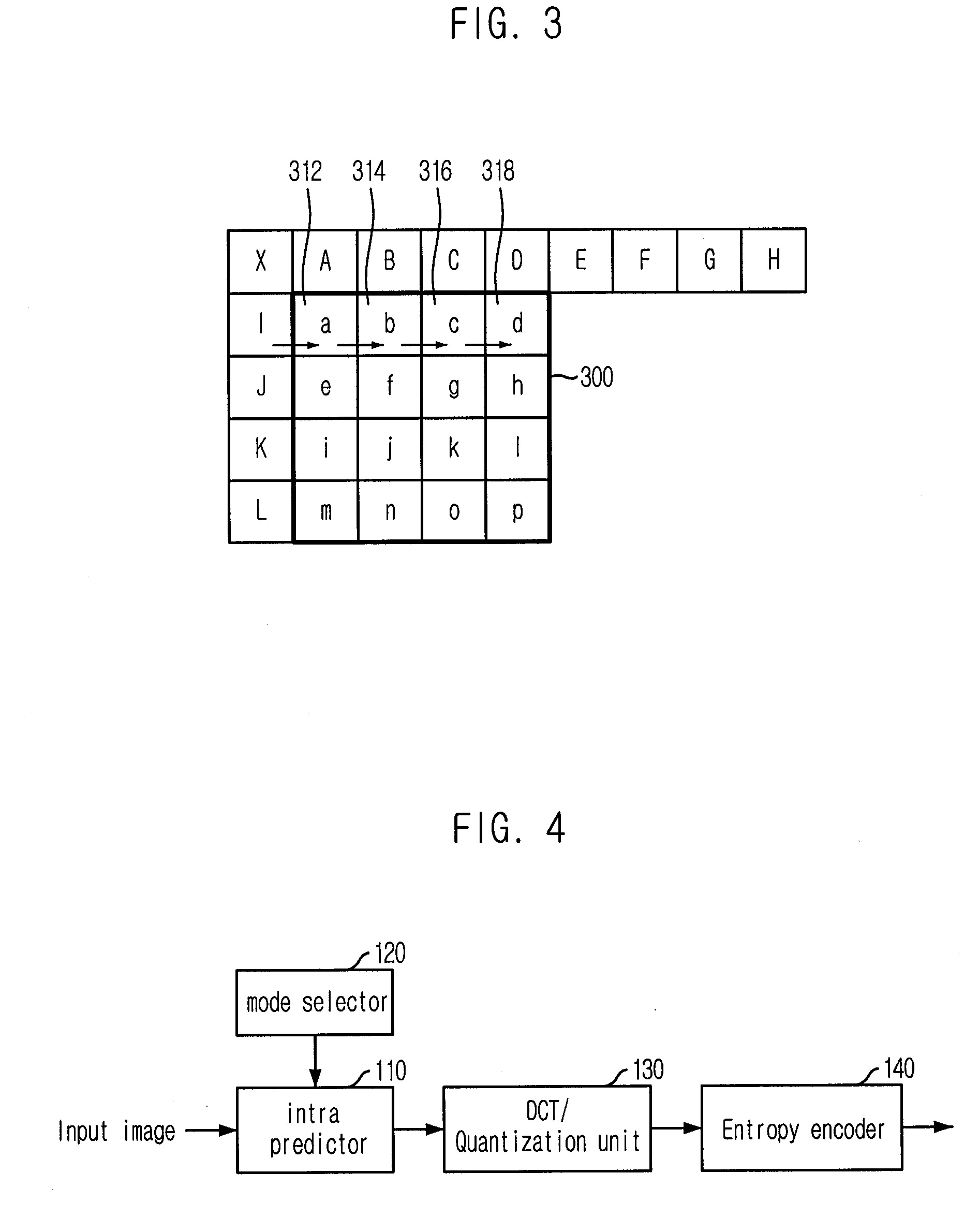 Apparatus and Method For Encoding and Decoding Moving Picture Using Adaptive Scanning
