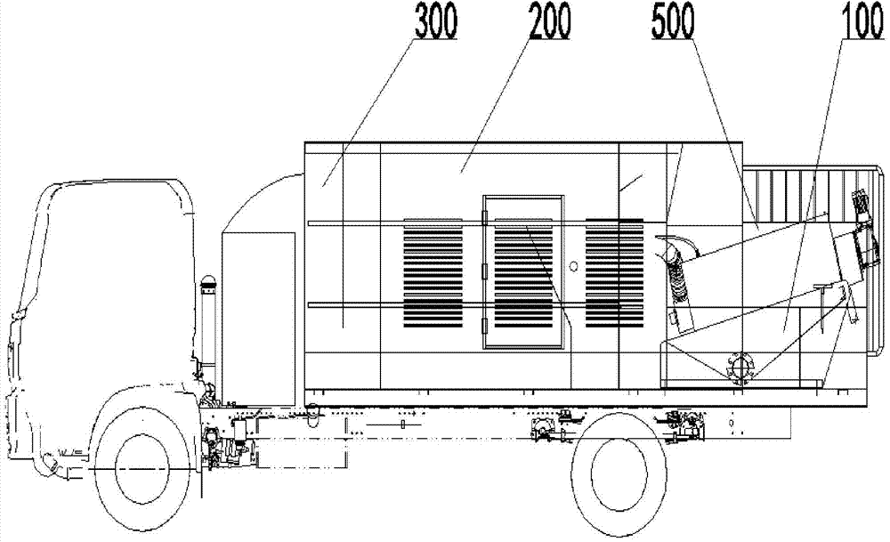 Vehicle mounted mobile sewage and sludge harmless treatment device