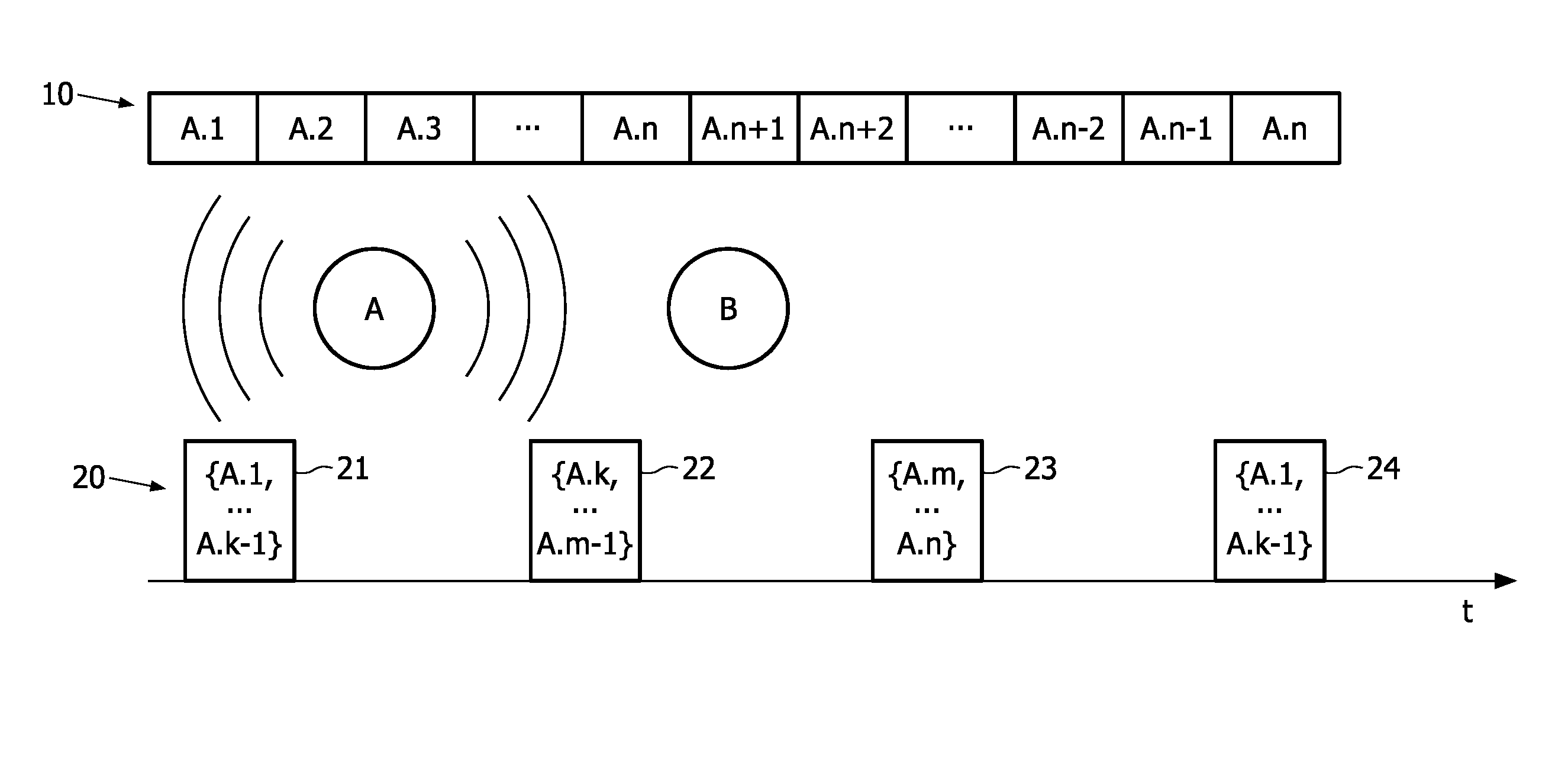 Method of generating report messages in a network