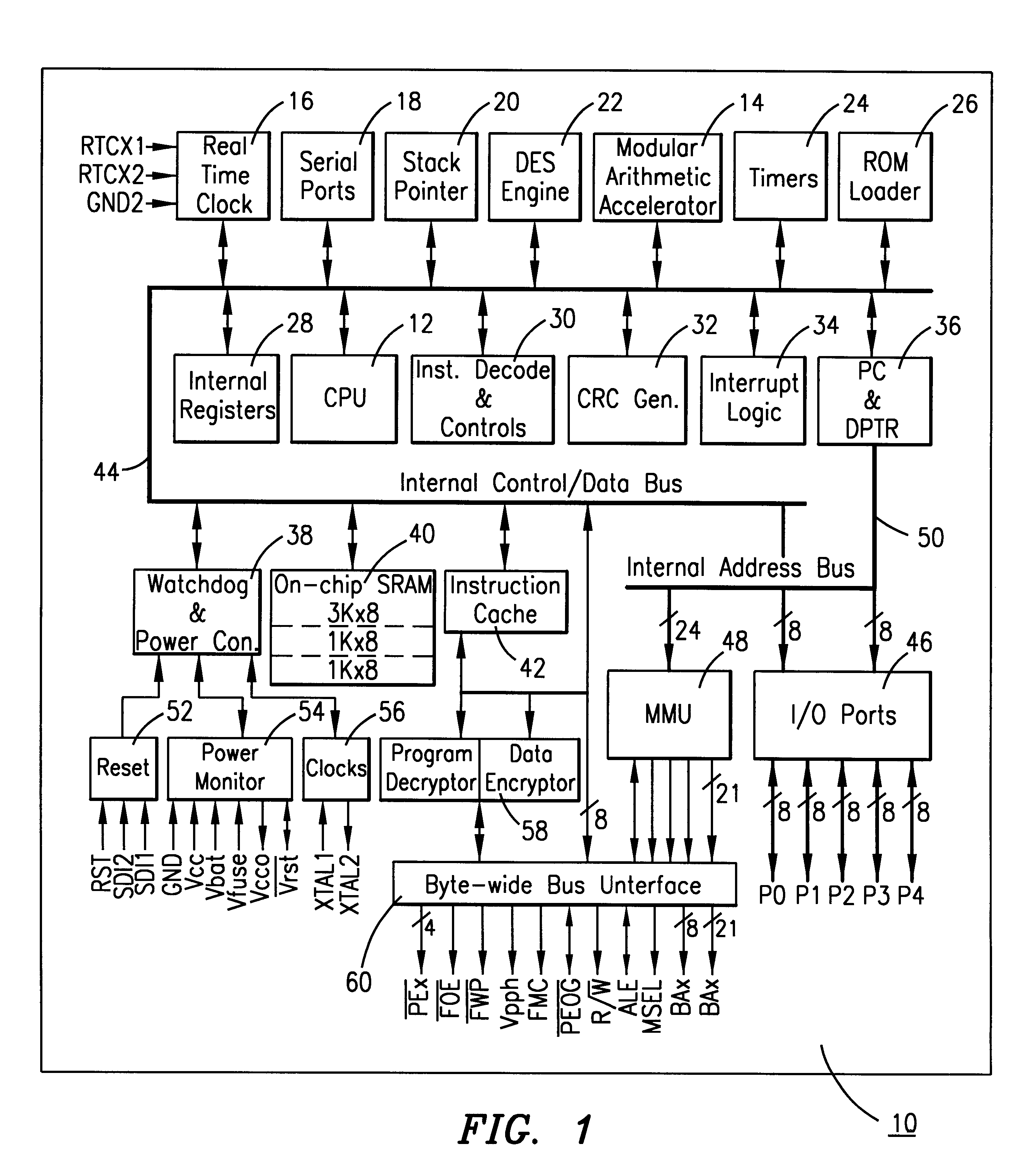 Integrated circuit having hardware circuitry to prevent electrical or thermal stressing of the silicon circuitry