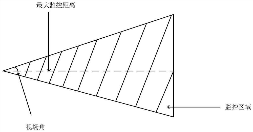 Video tracking method and system, electronic equipment and storage medium