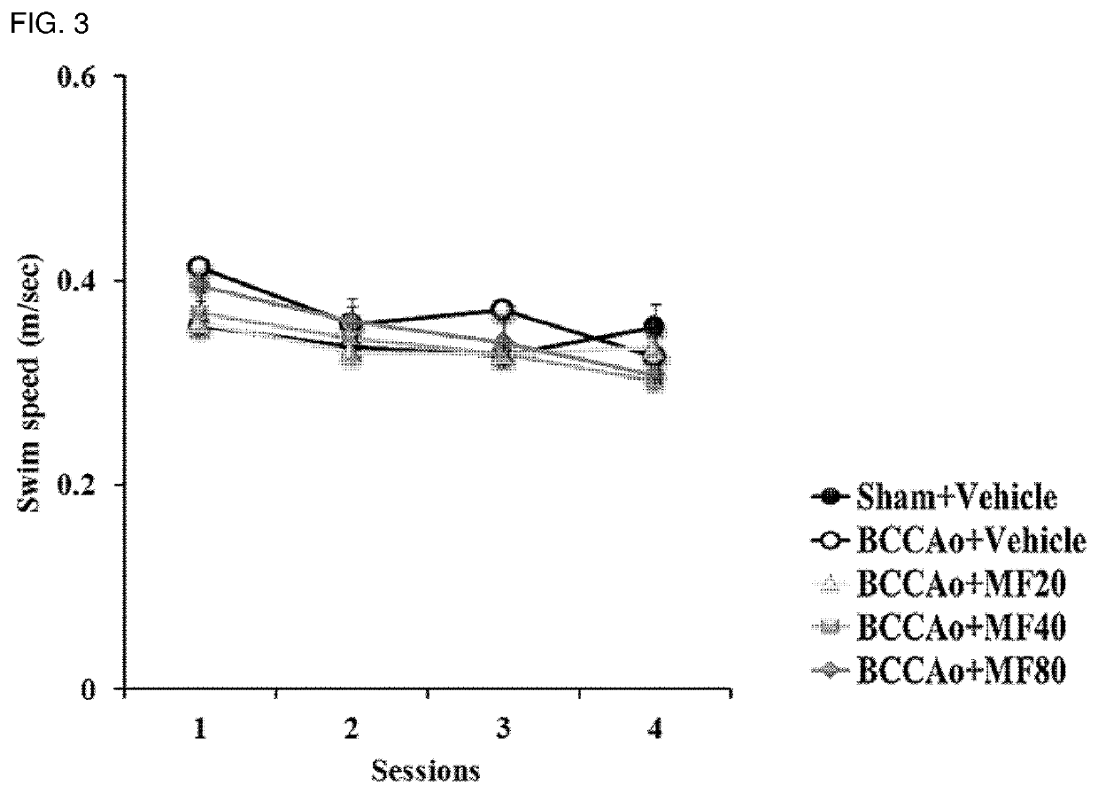 Compositions for preventing or treating cognitive impairment-related disease comprising mumefural