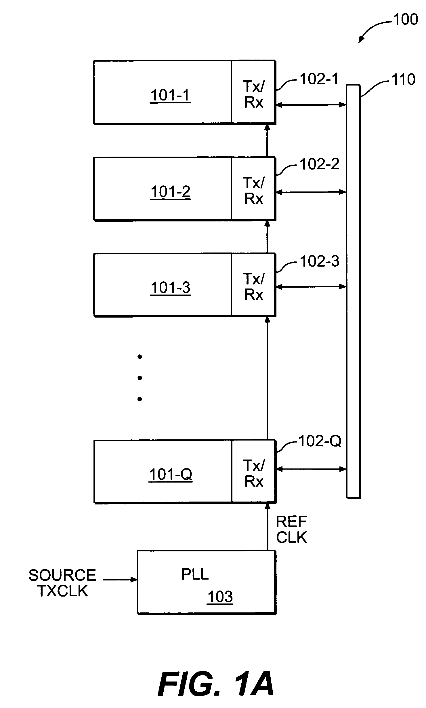 Channel power balancing in a multi-channel transceiver system