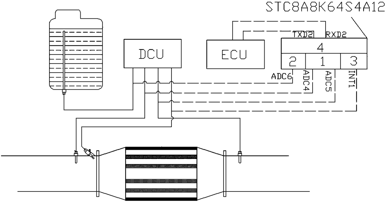 SCR emission-reduction detection control system and method for diesel engine