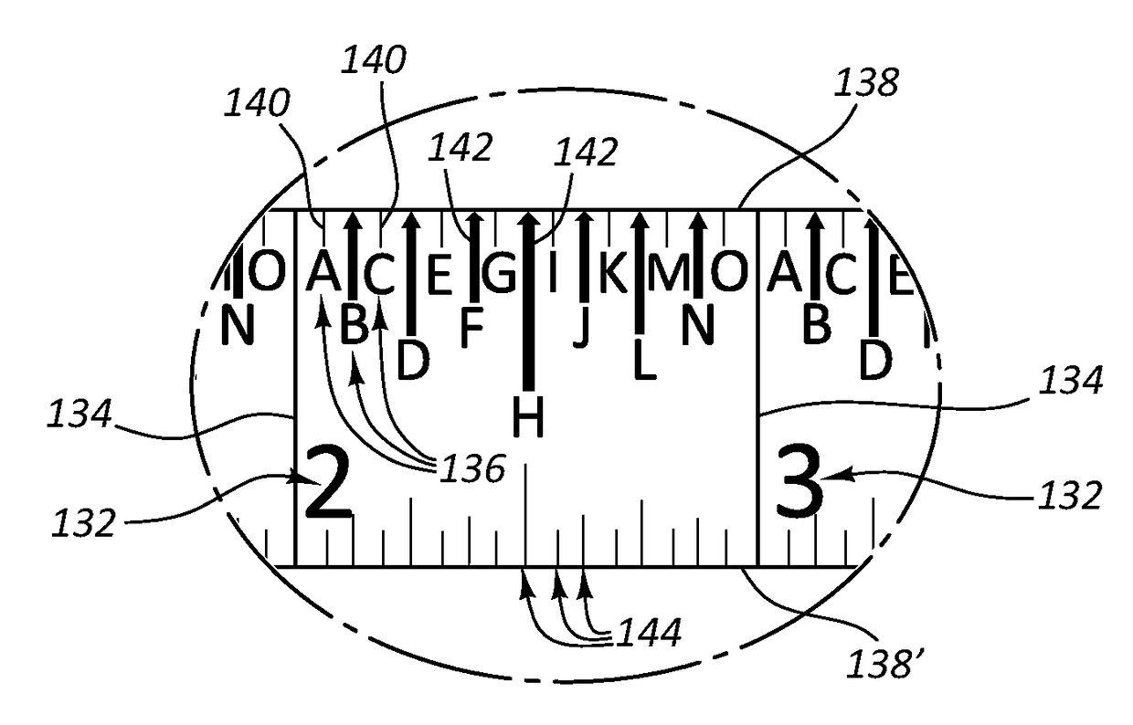 Measurement Devices and Methods