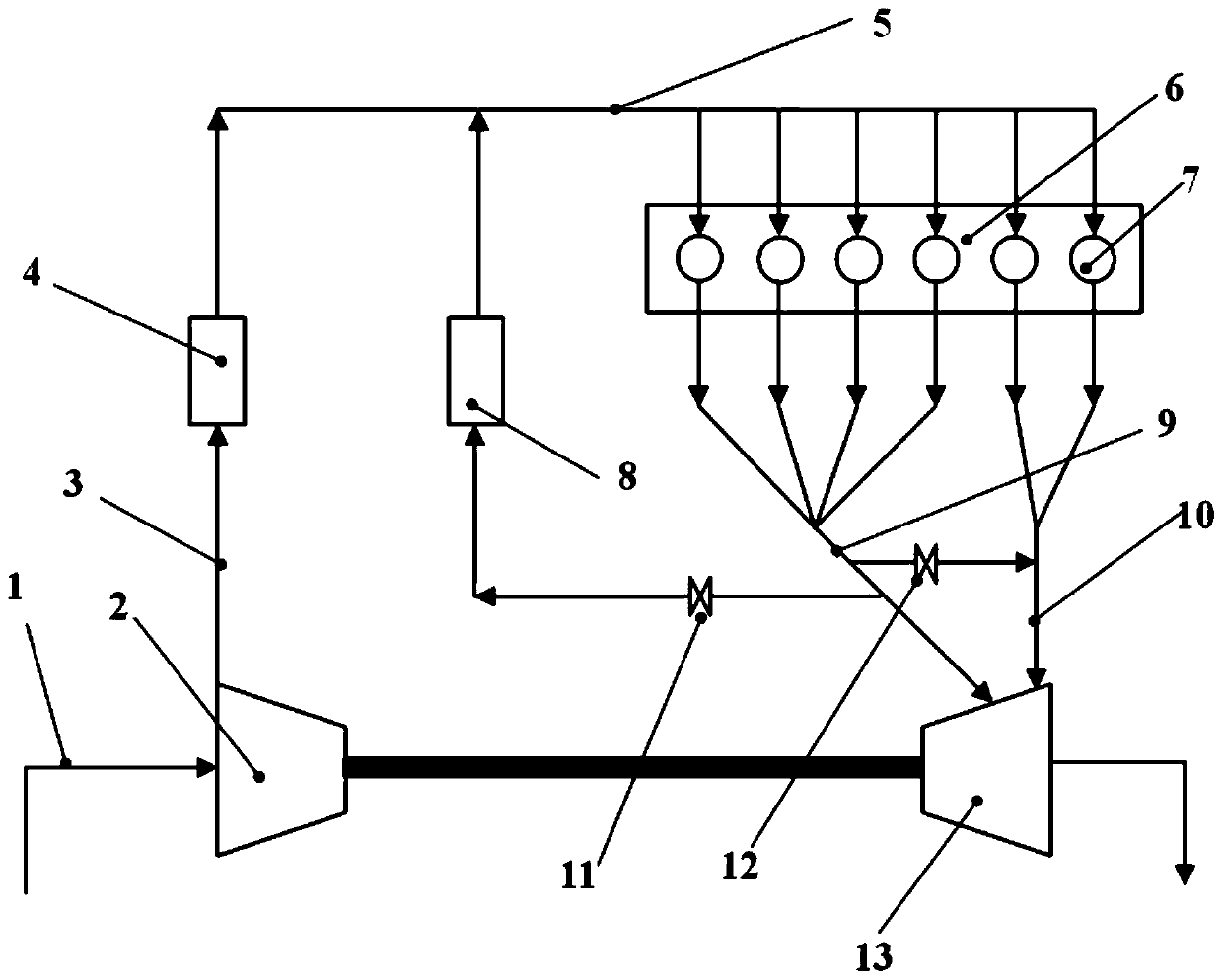 A dual channel turbocharger