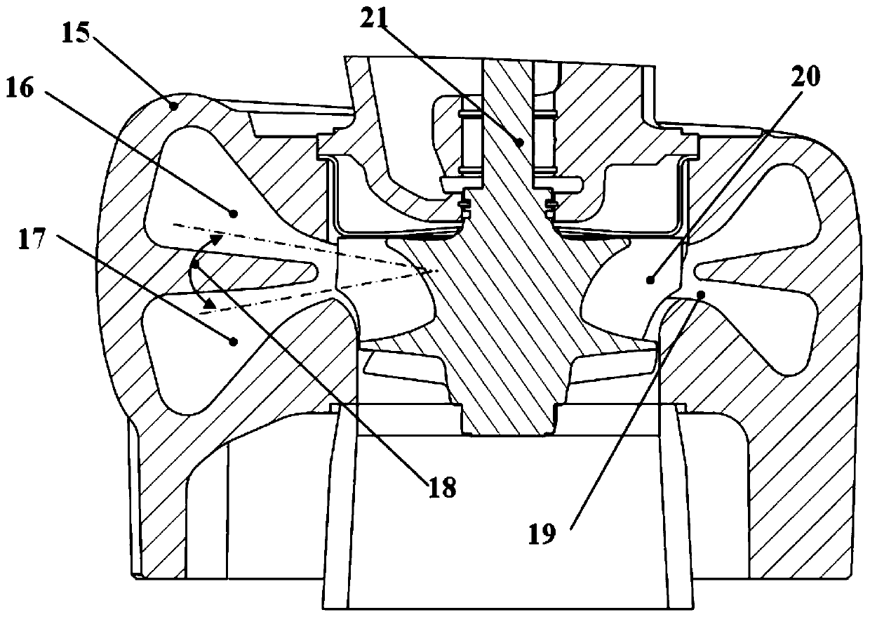 A dual channel turbocharger