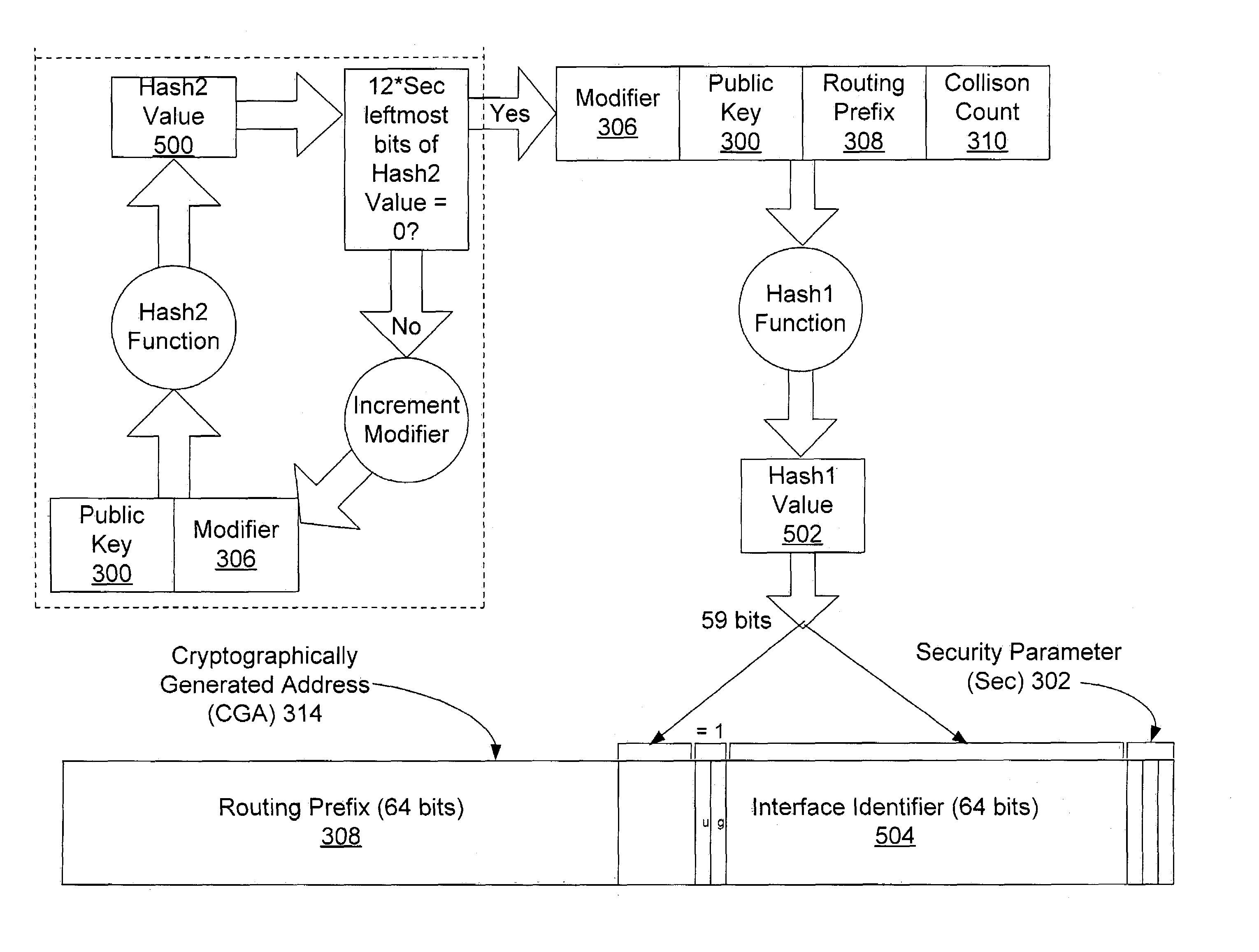 Methods and systems for authenticating messages