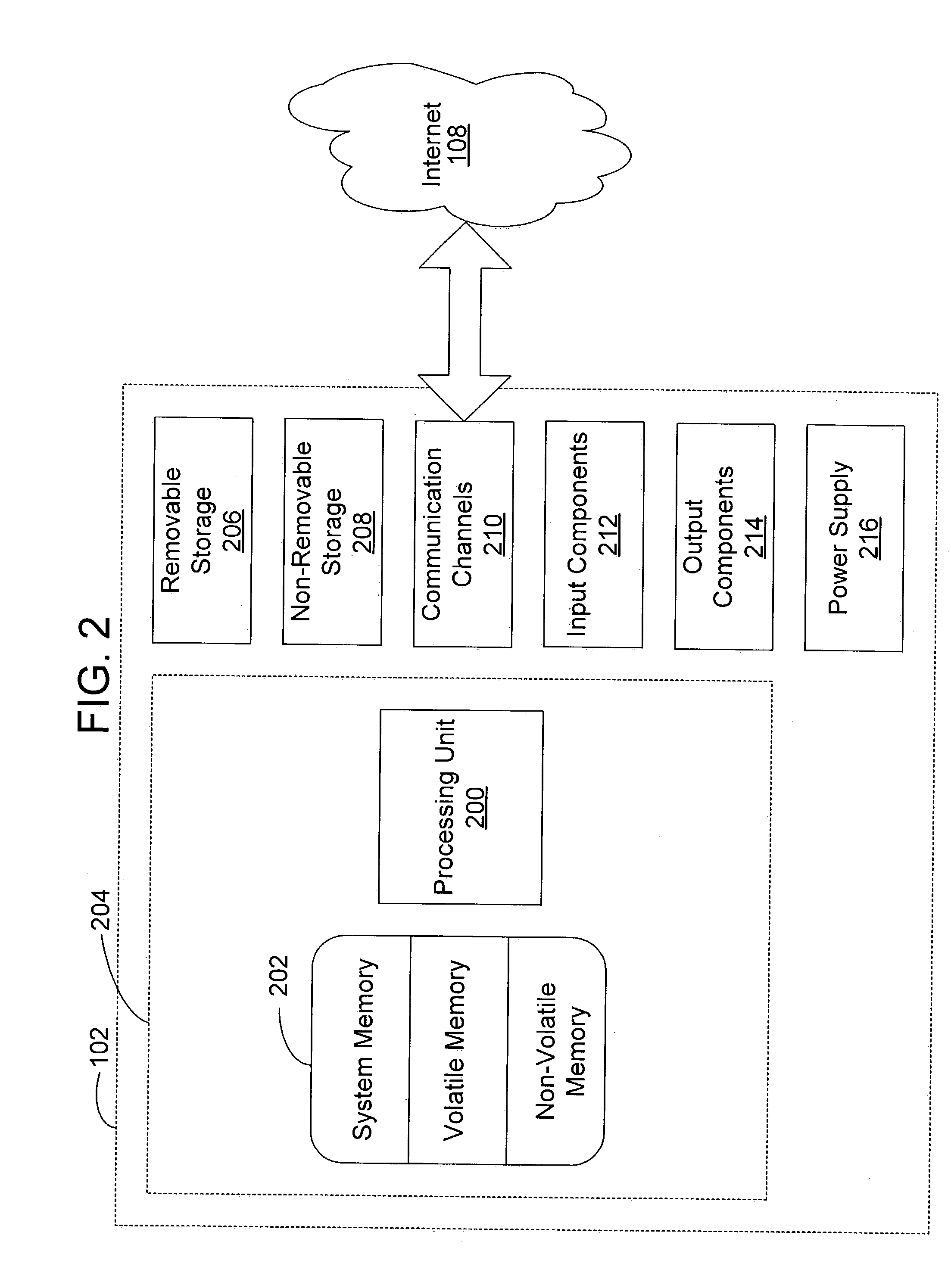 Methods and systems for authenticating messages