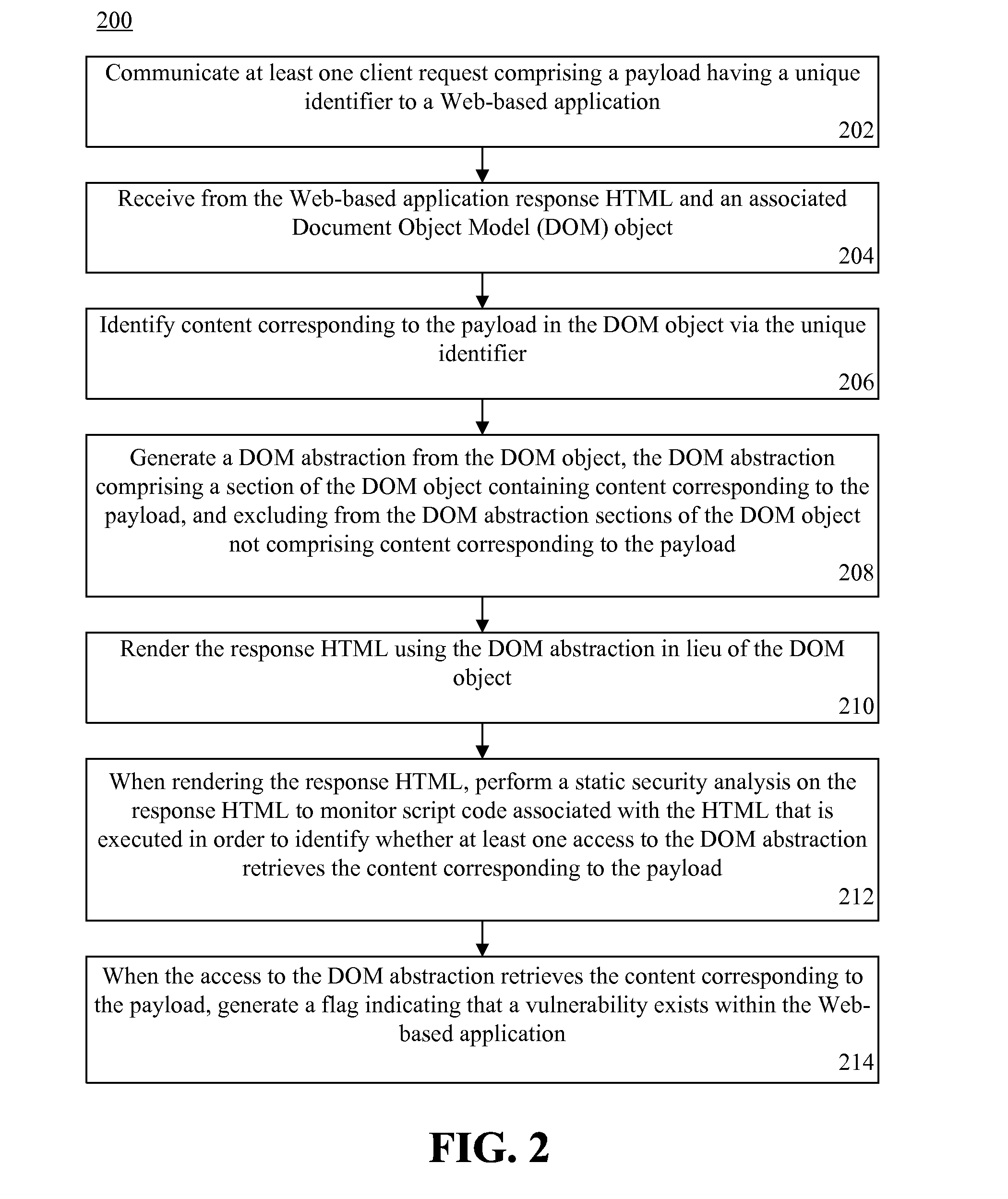 Detection of DOM-based cross-site scripting vulnerabilities