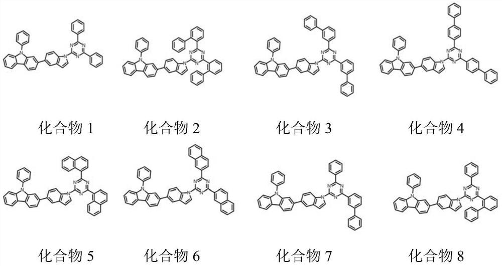 Compound for phosphorescent host material and application thereof