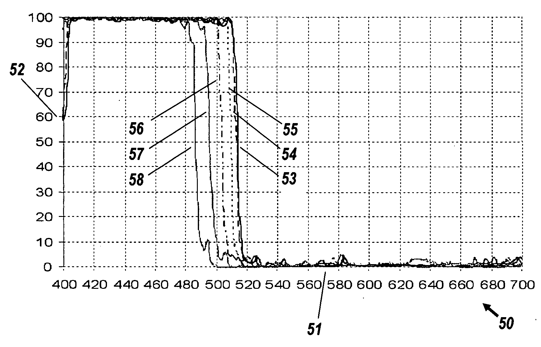 Wideband dichroic-filter design for LED-phosphor beam-combining