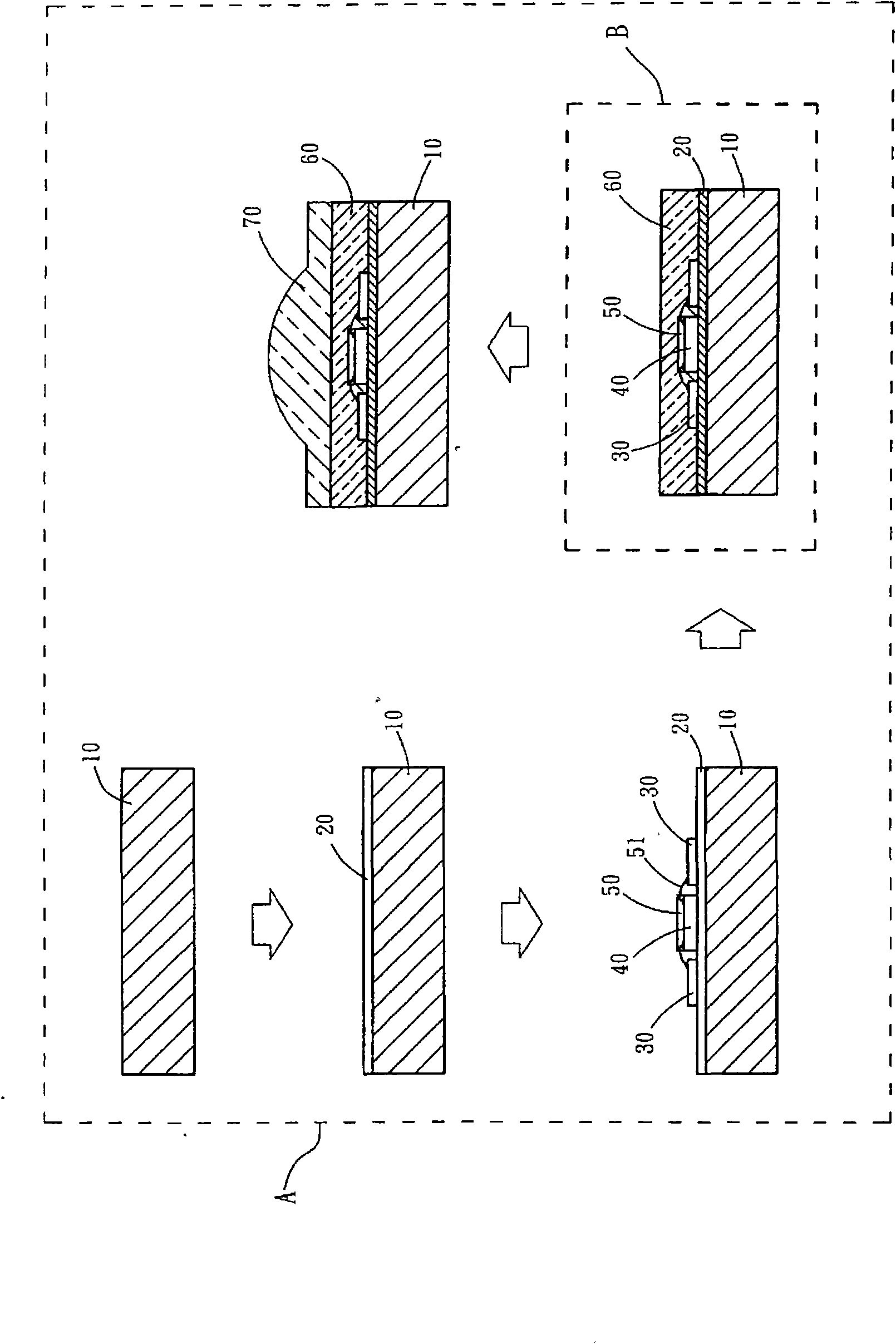 Method for manufacturing laminated strip-shaped LED backlight modules