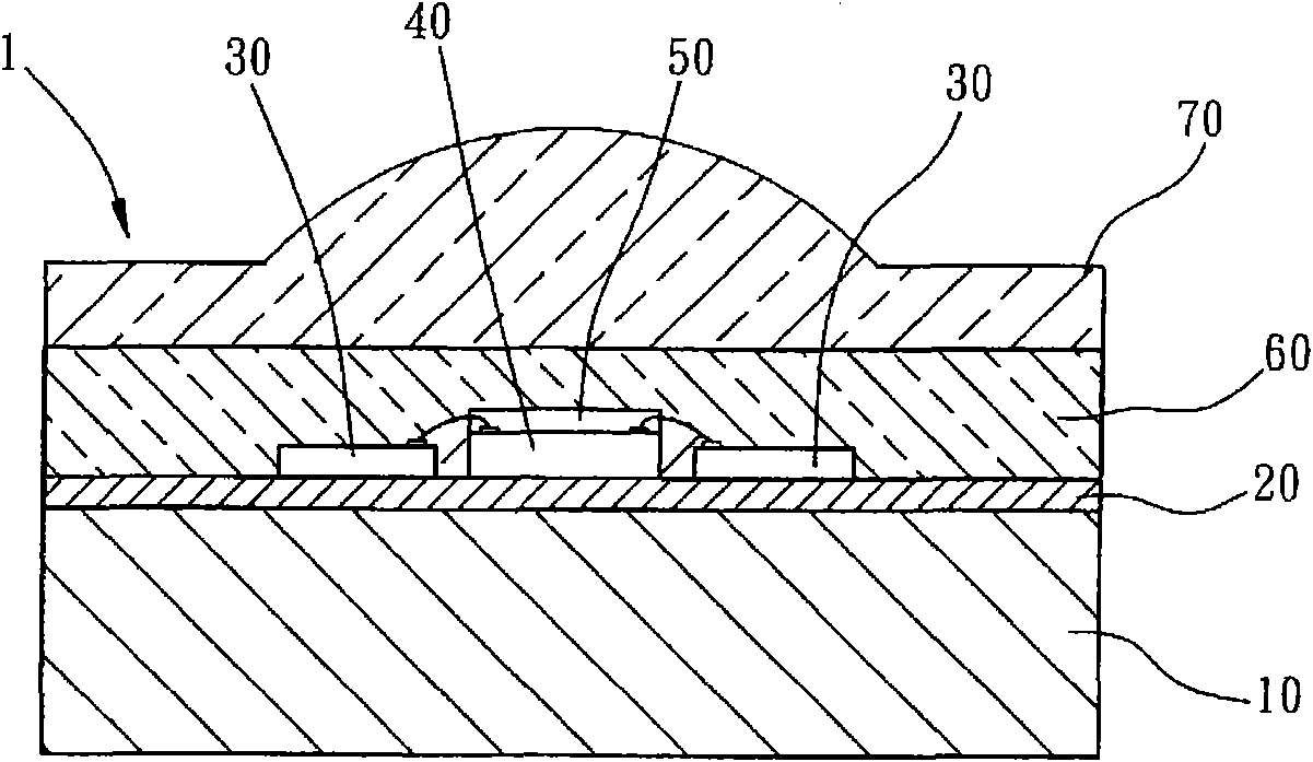 Method for manufacturing laminated strip-shaped LED backlight modules