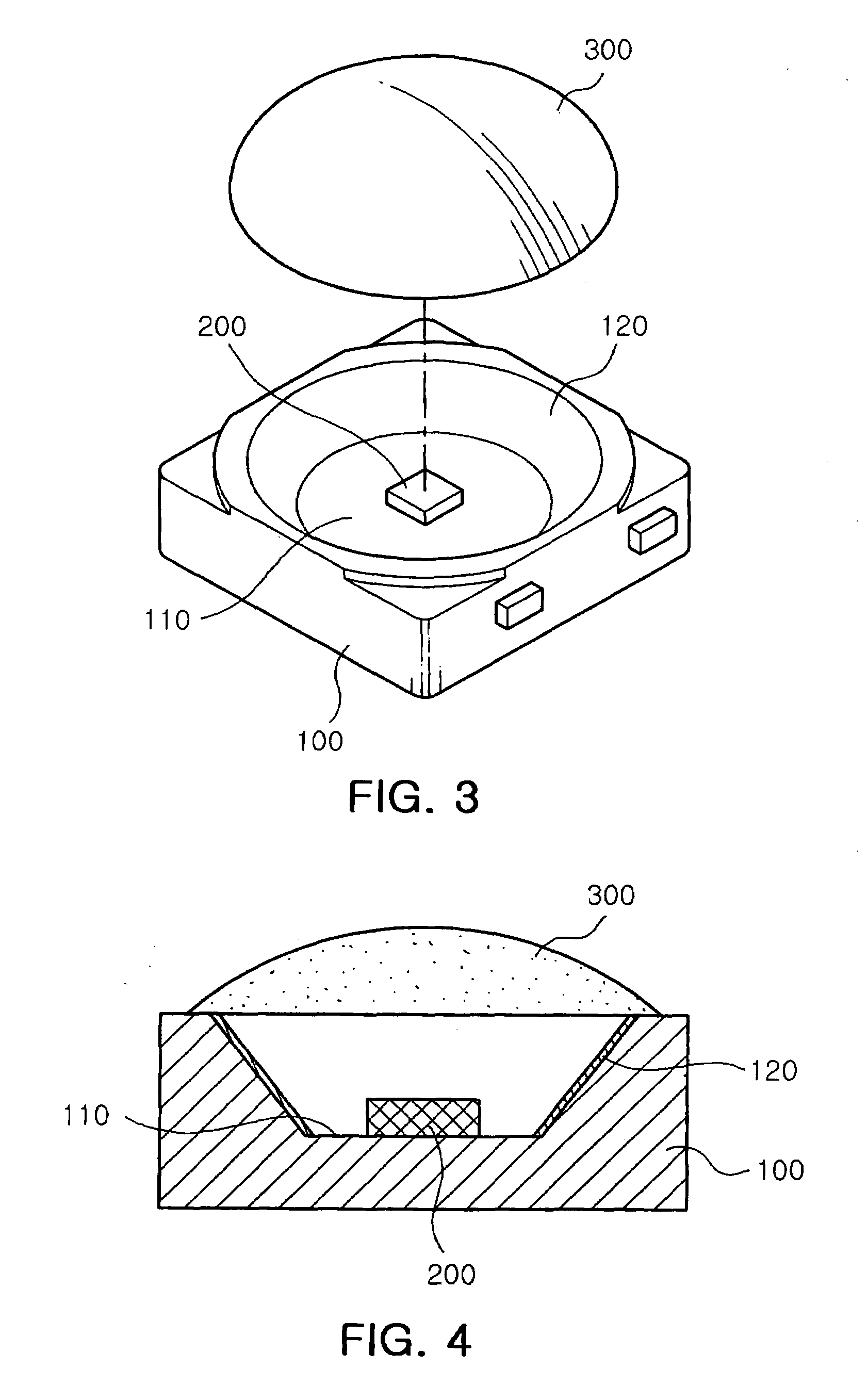 LED package and backlight unit using the same