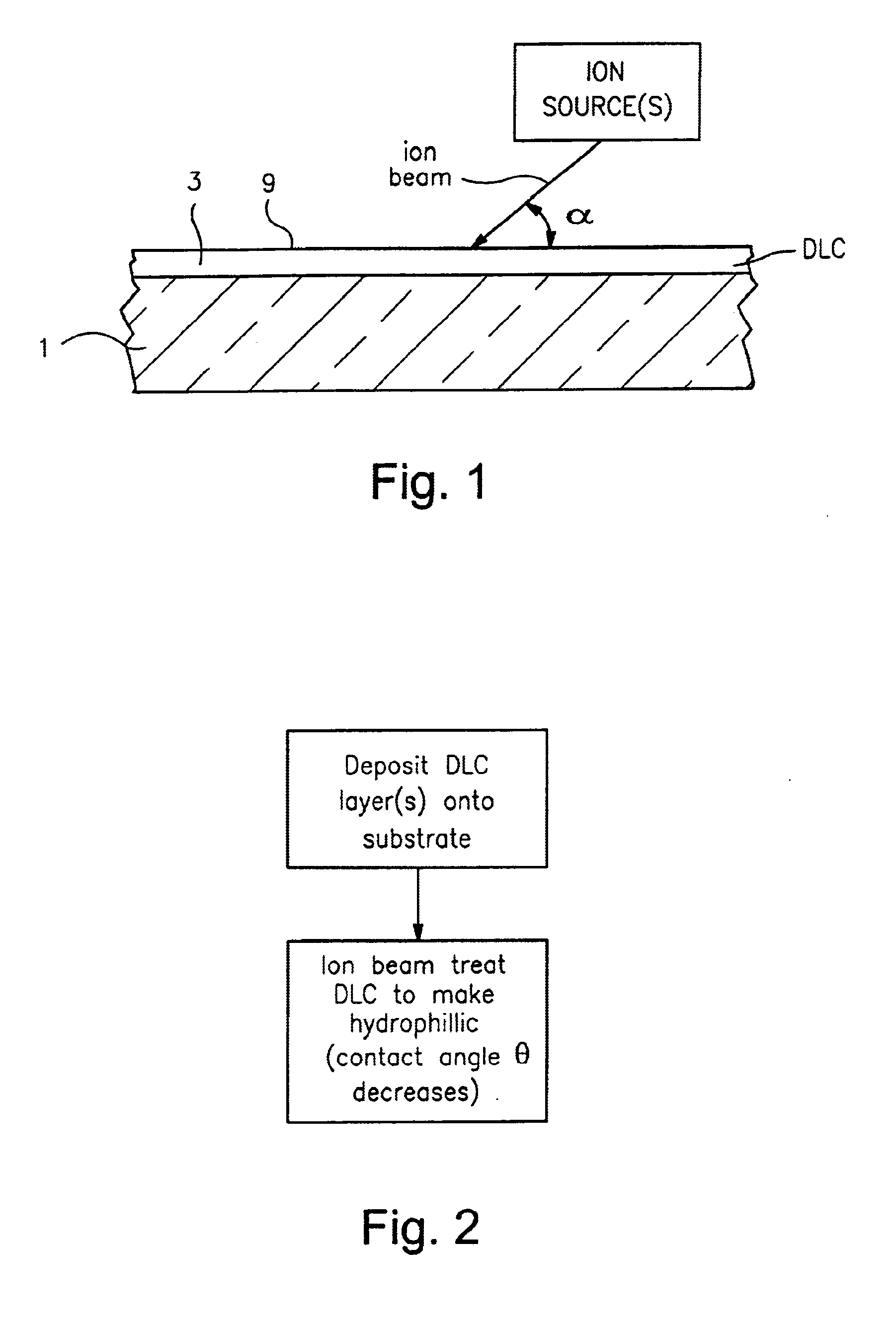 Method of ion beam treatment of DLC in order to reduce contact angle