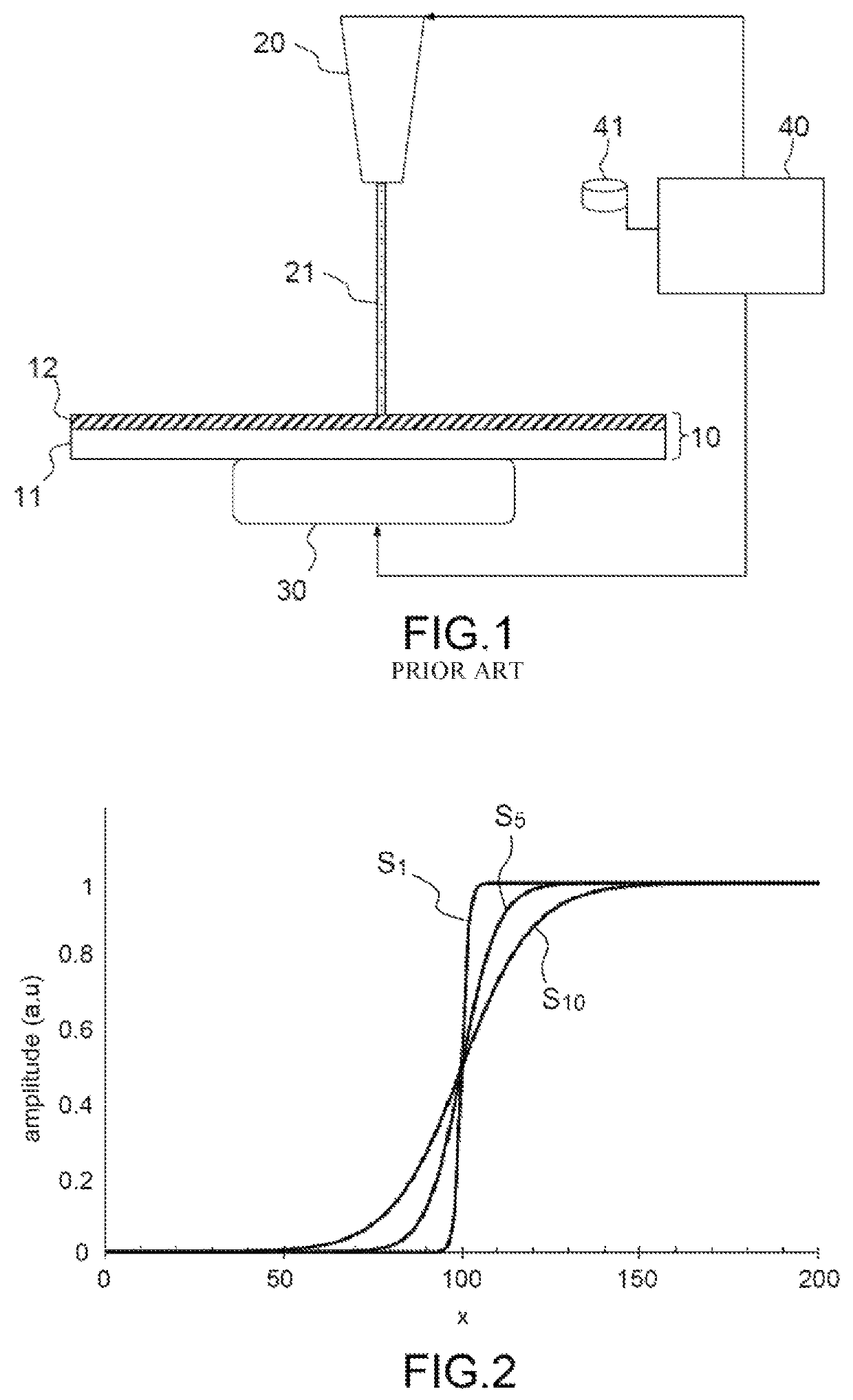 Method for projecting a beam of particles onto a substrate with correction of scattering effects