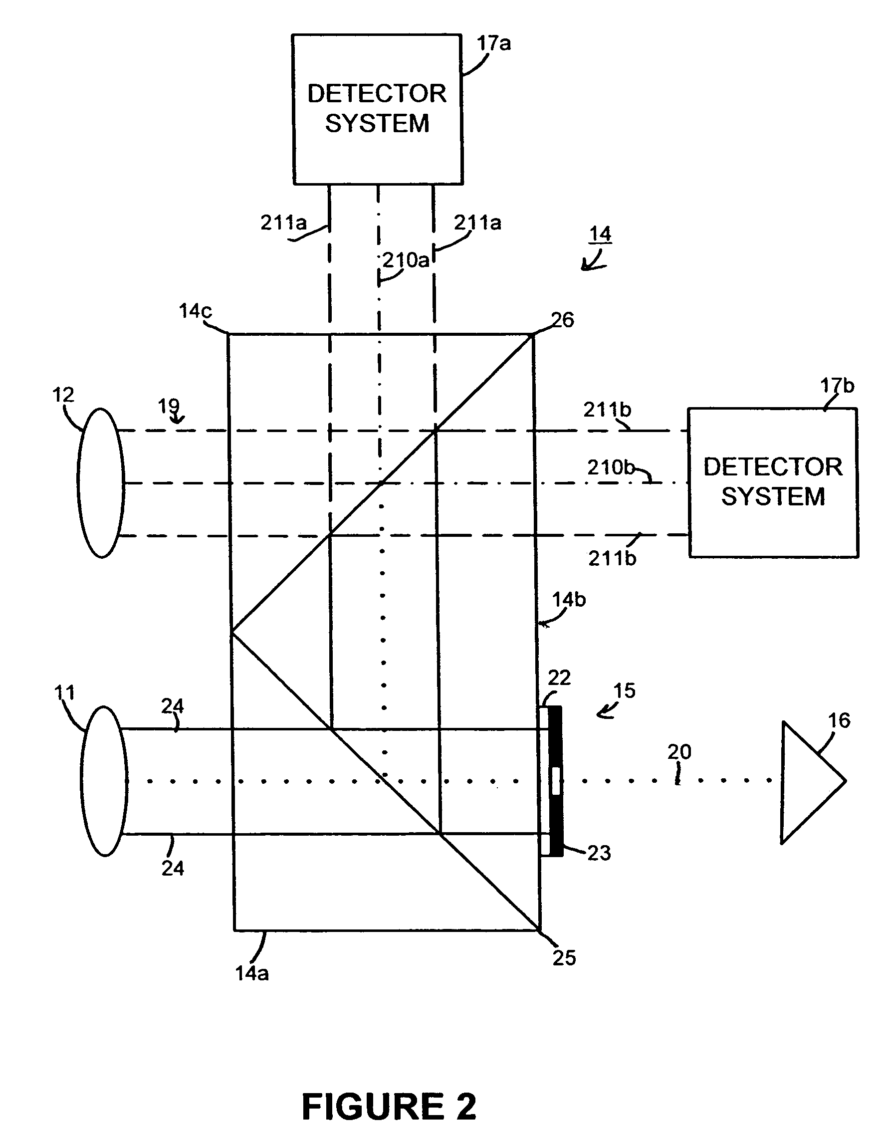 Monolithic, spatially-separated, common path interferometer