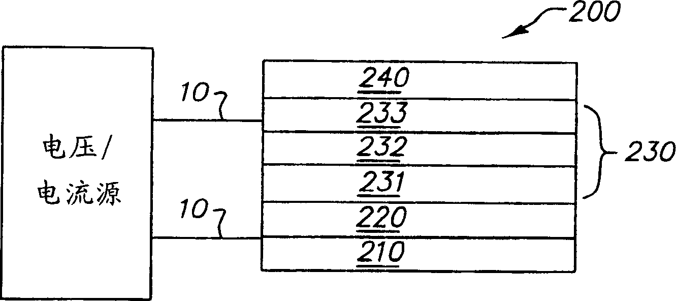Organic light-emitting diode equipment with improved operation stability
