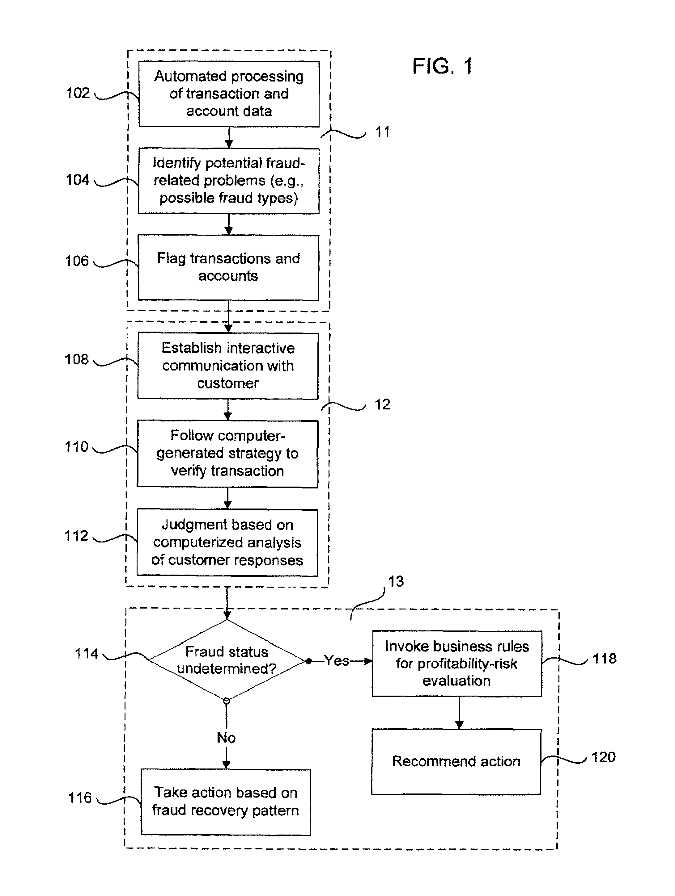 System and method for detecting and processing fraud and credit abuse