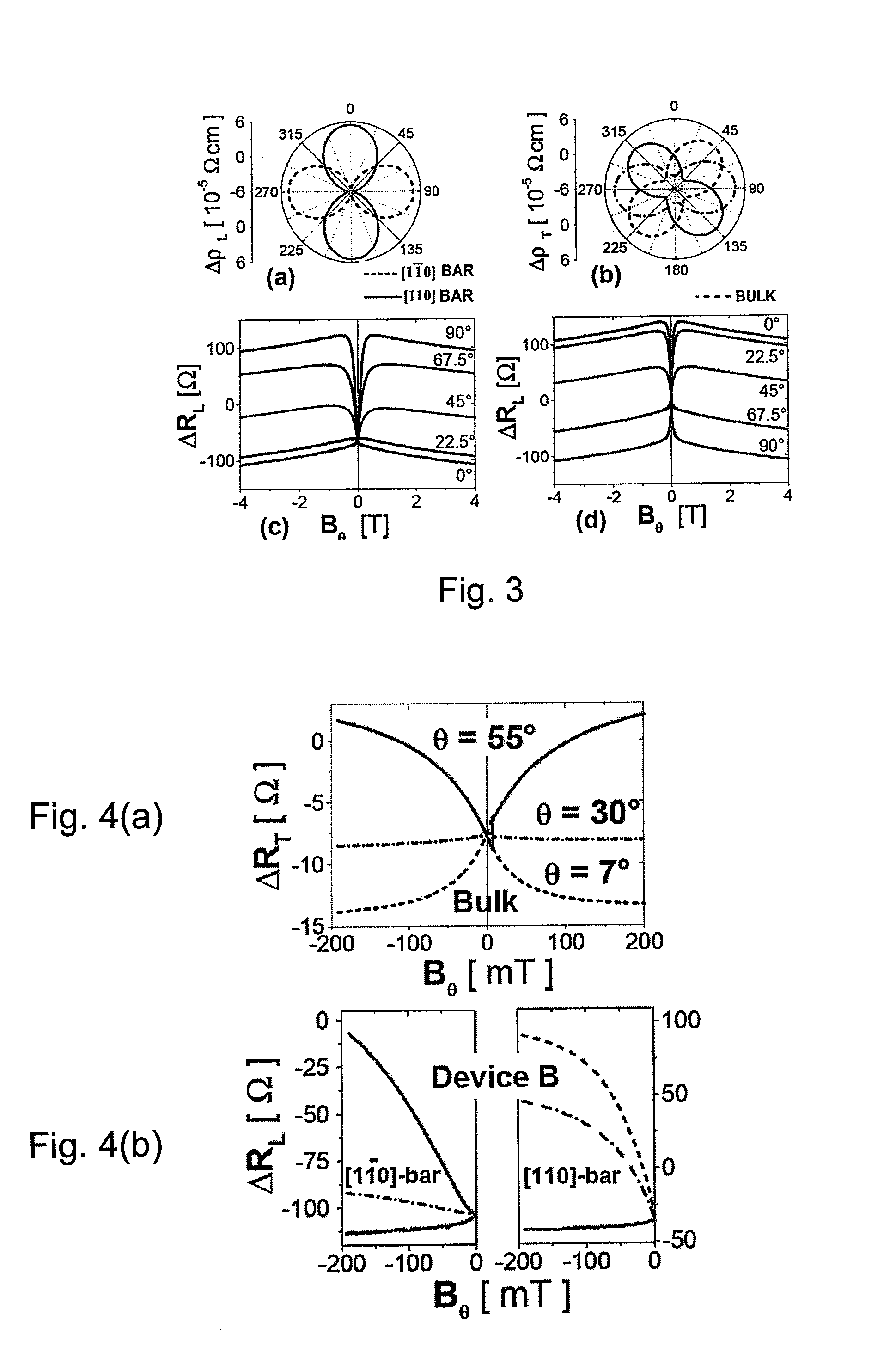 Method of controlling a magnetoresistive device using an electric field pulse