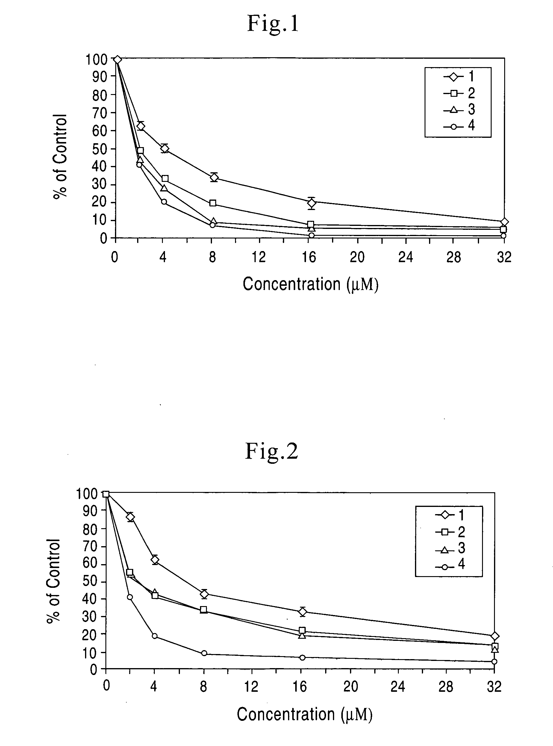 Compositions of boswellic acids derived from Boswellia serrata gum resin, for treating lymphoproliferative and autoimmune conditions