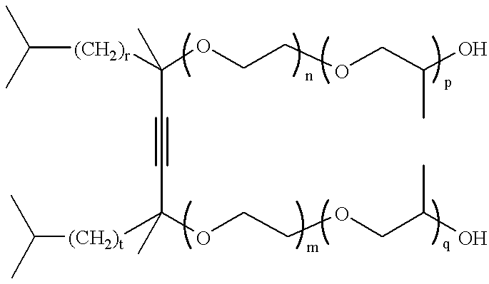 Acetylenic diol ethylene oxide/propylene oxide adducts and processes for their manufacture