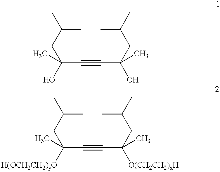 Acetylenic diol ethylene oxide/propylene oxide adducts and processes for their manufacture