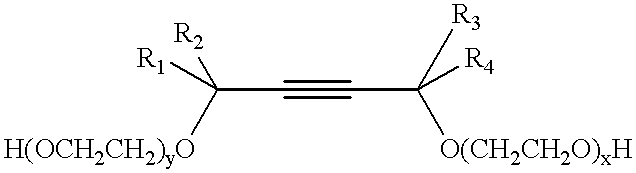 Acetylenic diol ethylene oxide/propylene oxide adducts and processes for their manufacture