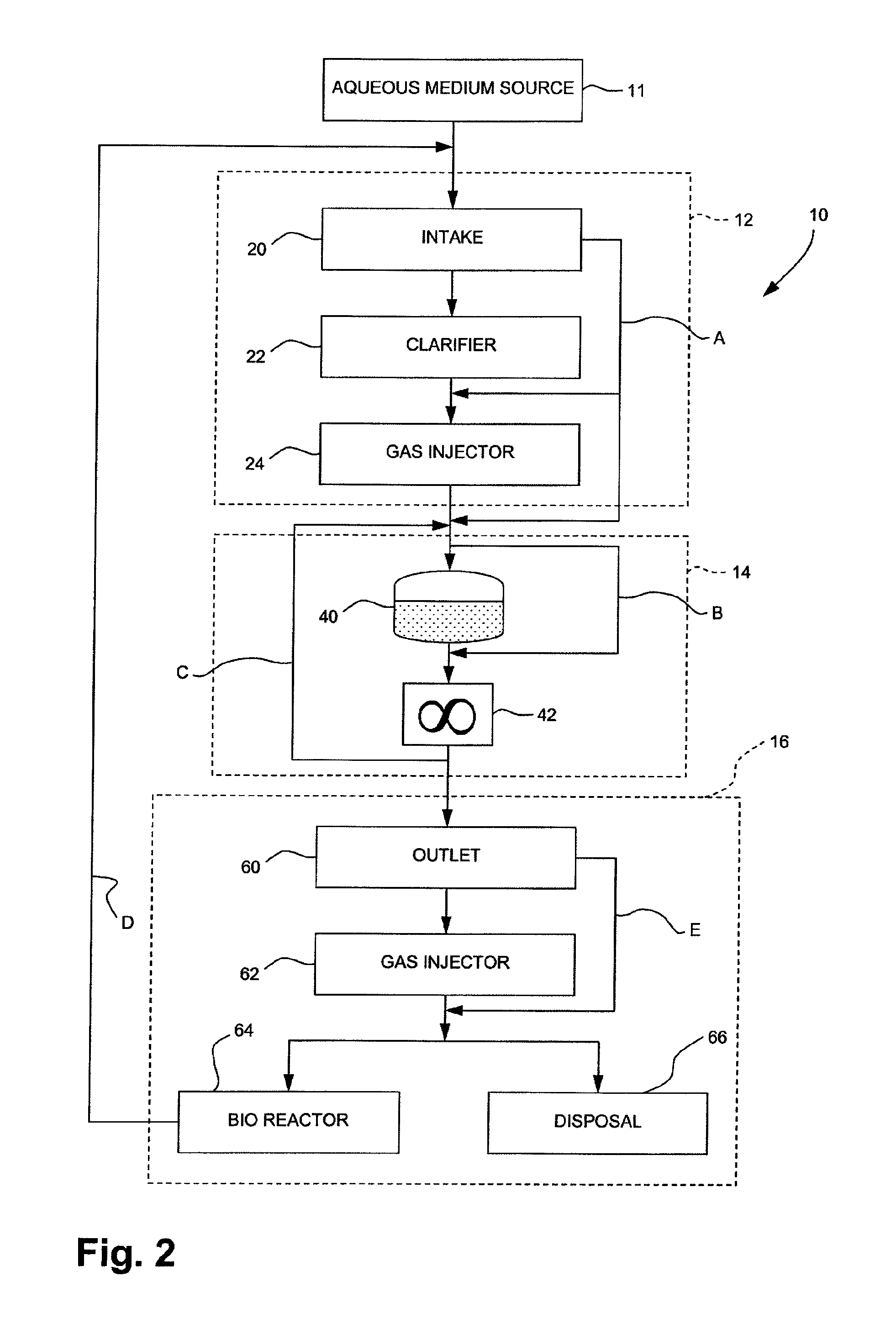 Apparatus and method for the non-chemical stabilization of bio-solids