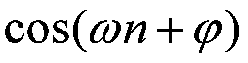 Synchronous phasor measurement method based on clark transformation