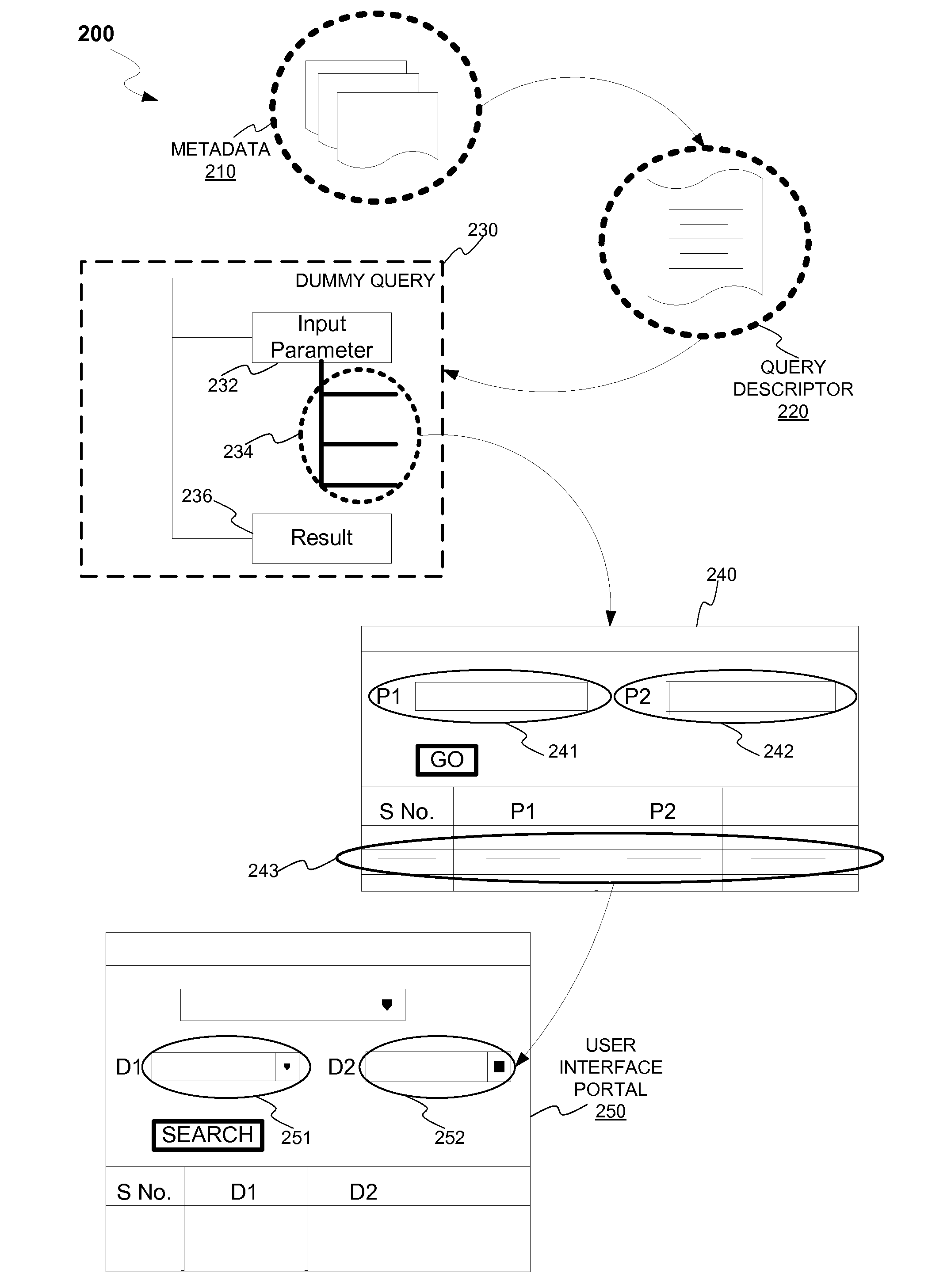 Method and system for providing value help features to input fields generated for dynamically selected columns