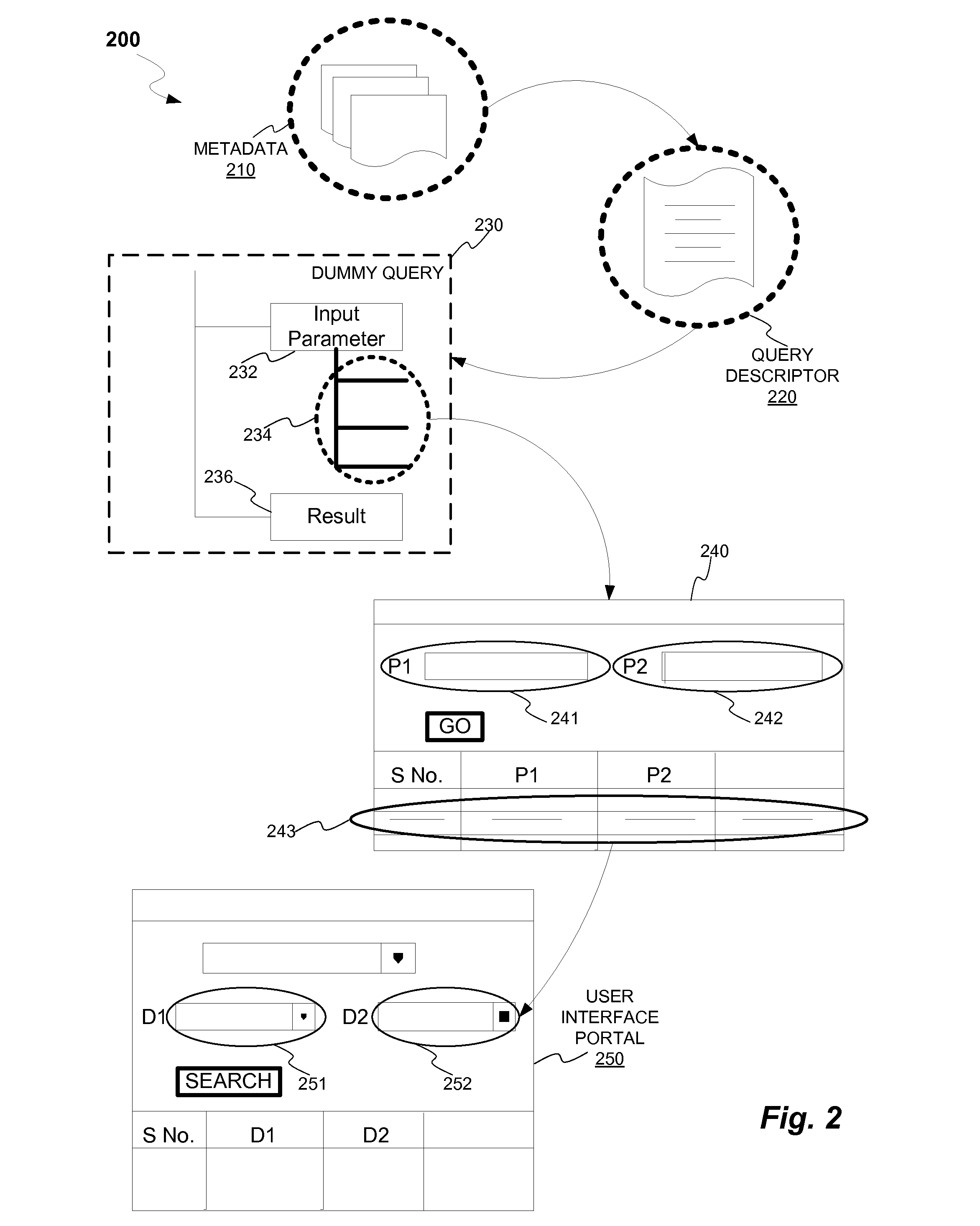 Method and system for providing value help features to input fields generated for dynamically selected columns