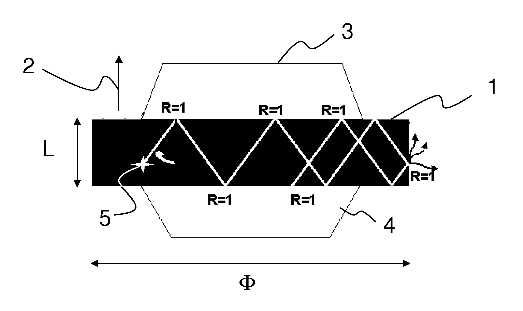 High power solid-state optical amplification process and system