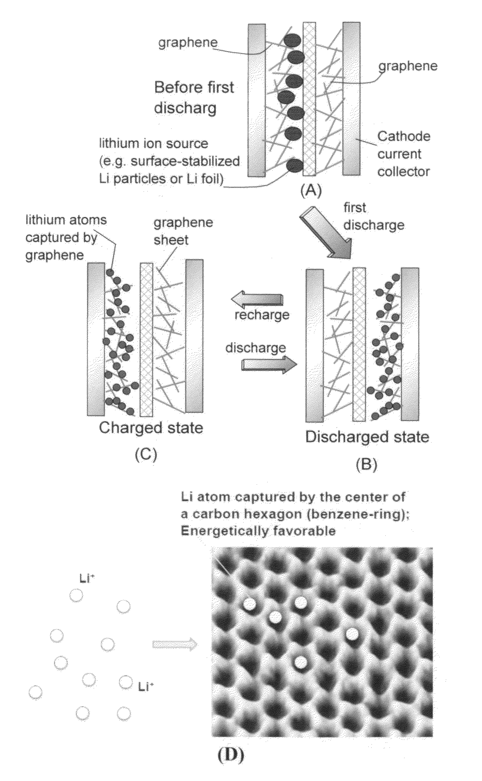 Surface-mediated cell-powered vehicles and methods of operating same