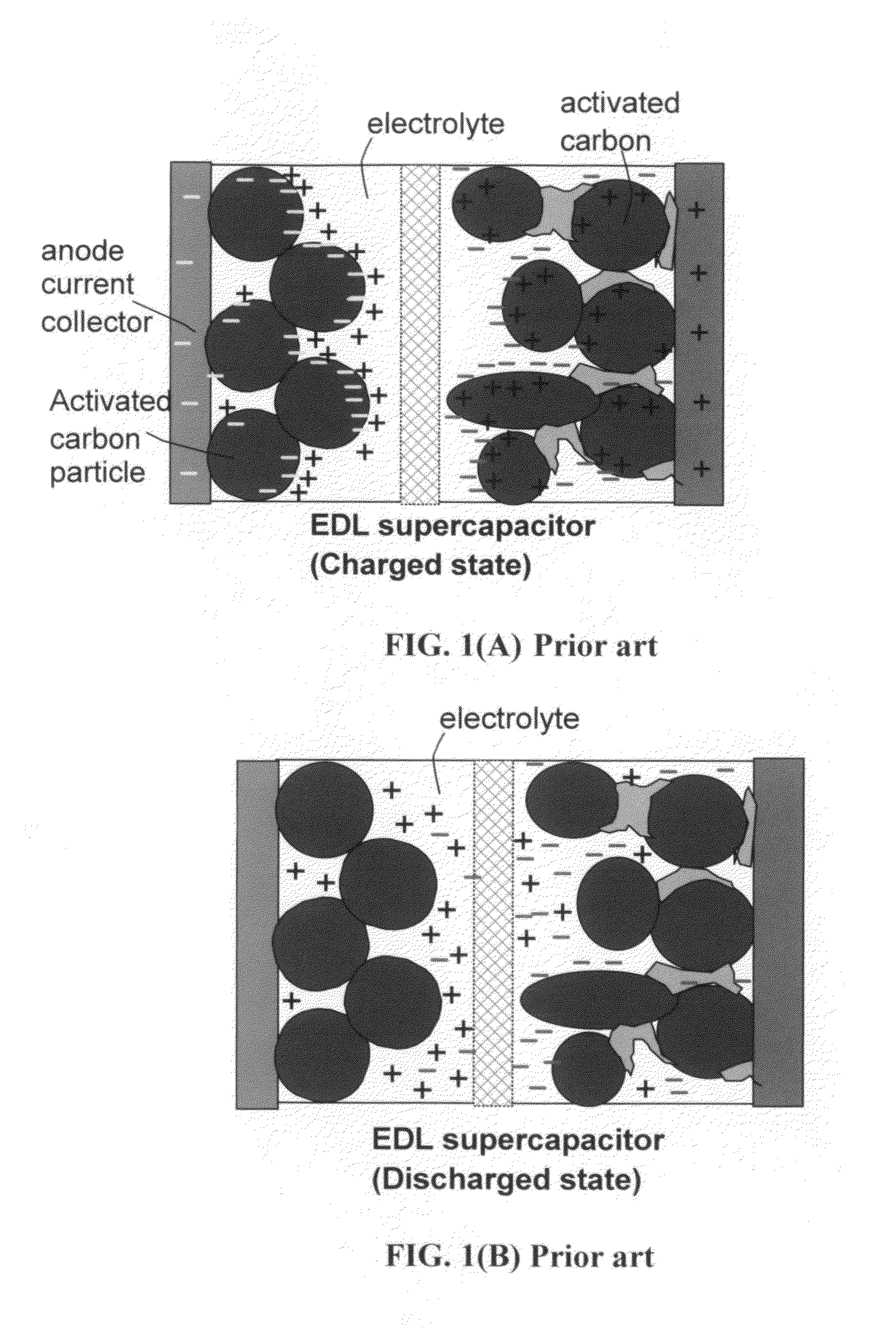 Surface-mediated cell-powered vehicles and methods of operating same