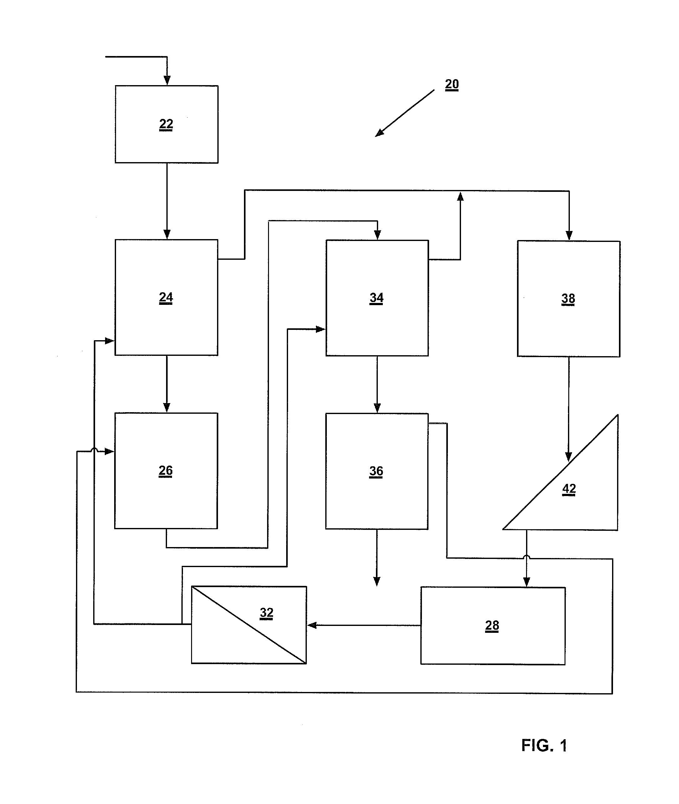 Systems And Methods For Processing Sylvinite And Carnallite Ores