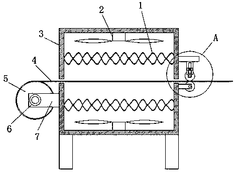 Drying device for textile use
