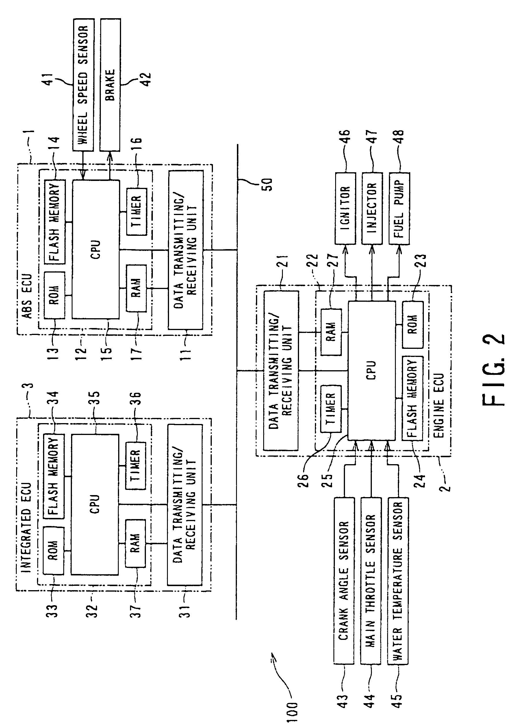 Method and system for controlling behaviors of vehicle