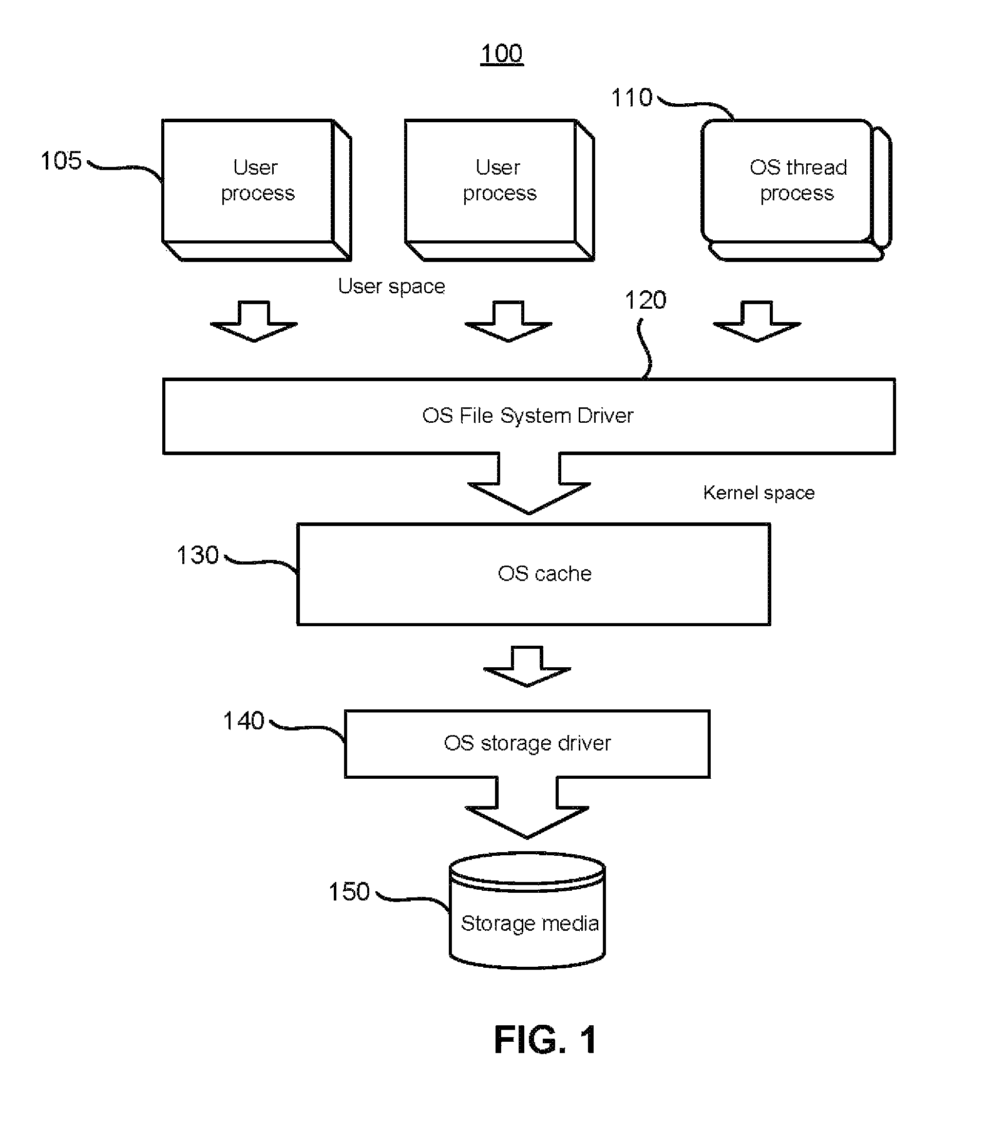 Method and system for file-level continuous data protection