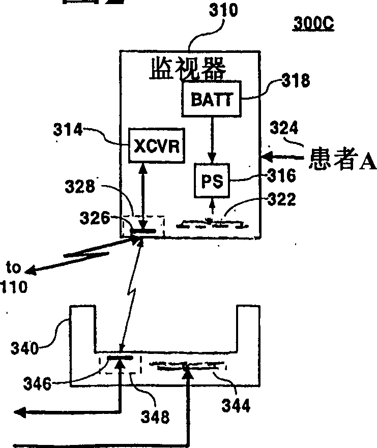 Electrically isolated power and data coupling system suitable for portable equipment