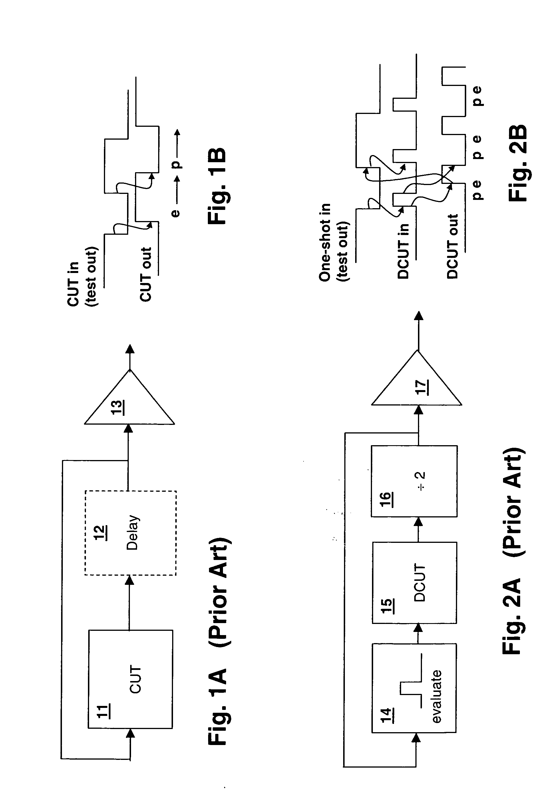 Method and ring oscillator circuit for measuring circuit delays over a wide operating range