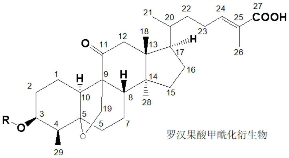 Acylated derivative of mogrolic acid and preparation method thereof