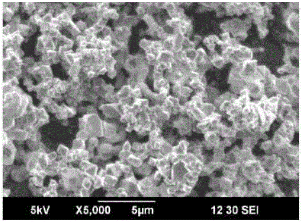 5V spinel nickel lithium manganate material and preparation method thereof