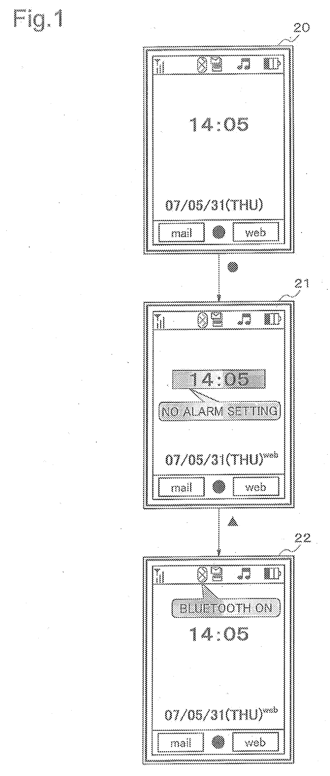 Mobile terminal apparatus and display method