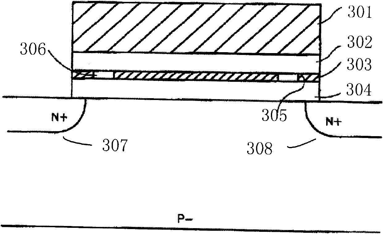 Three-dimensional high-speed high-density nonvolatile memory