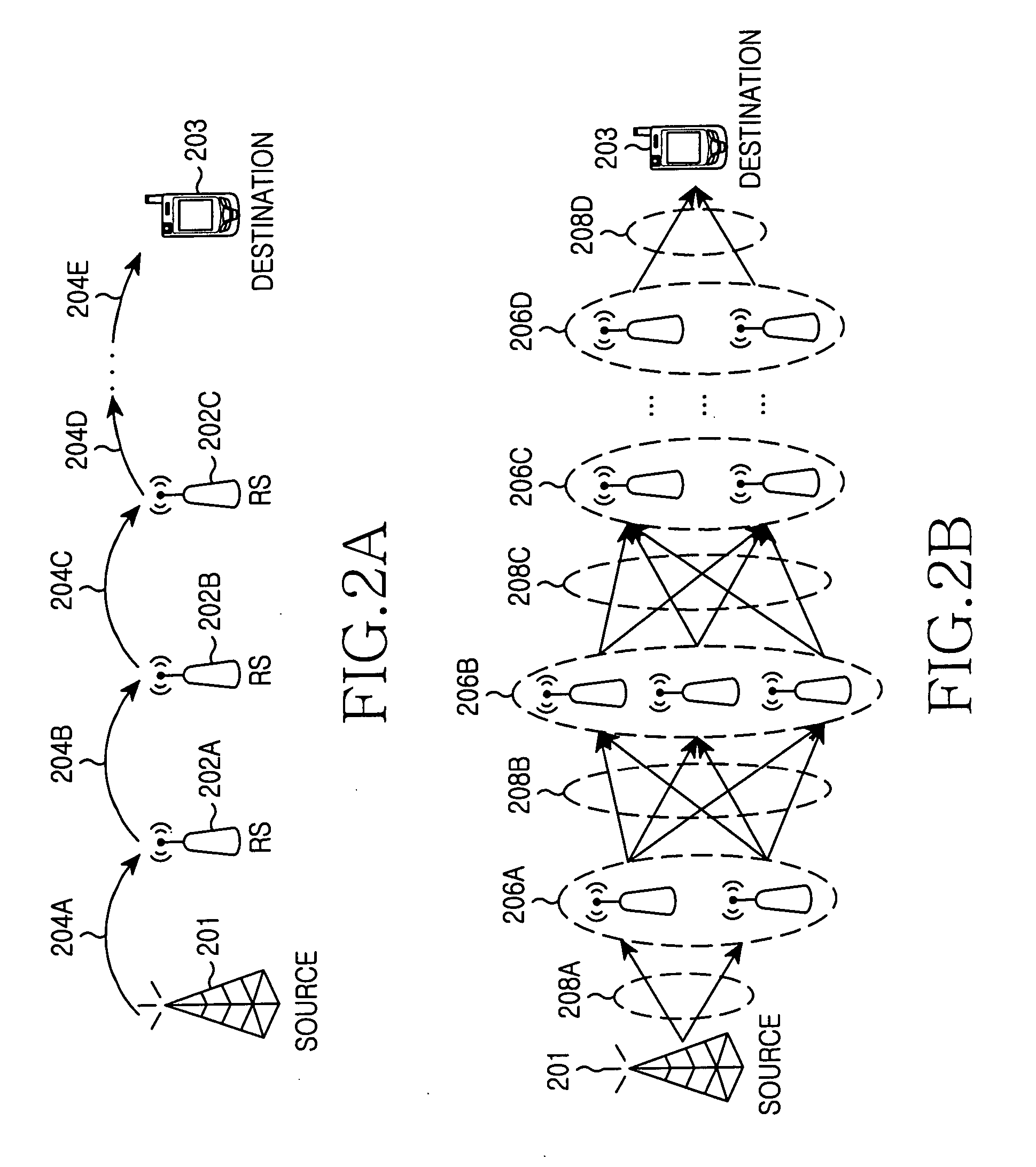 Apparatus and method for providing relay service in an OFDM mobile communication system