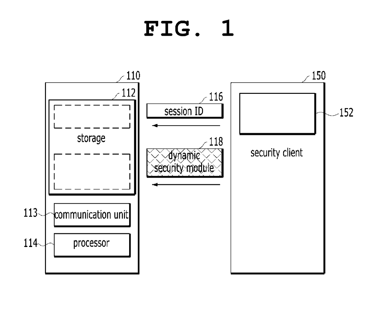 Dynamic security module terminal device and method of operating same