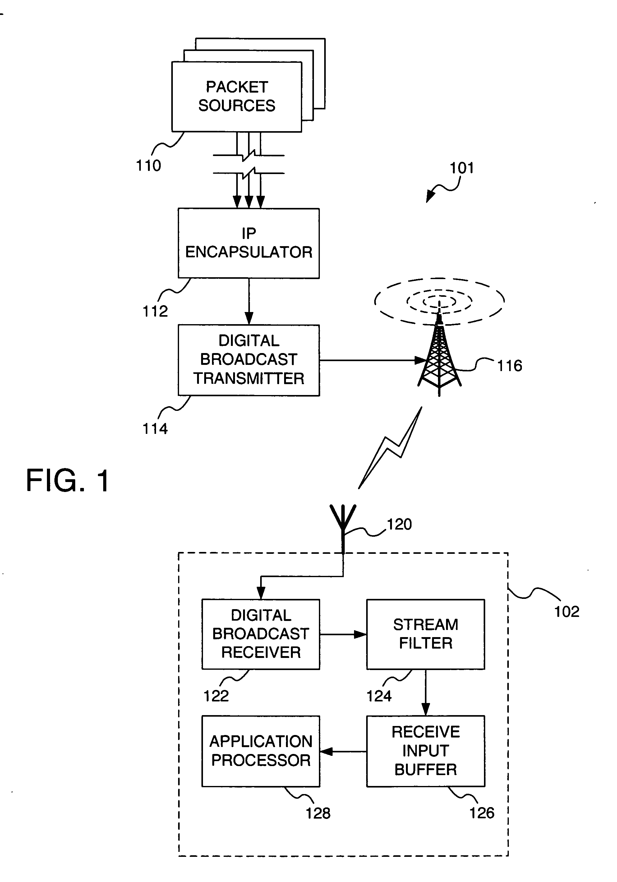 System and method for sending related data over a digital broadcast system